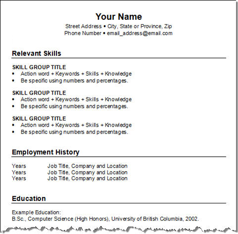 Format Of Resume Tips for formatting the curriculum before you print a ...
