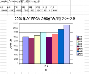 FPGA_room_200_1_110525.png
