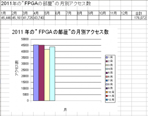 FPGA_room_200_6_110525.png