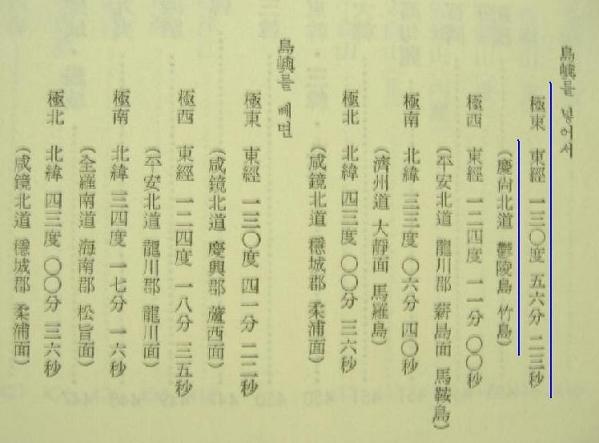 1948年『朝鮮常識』（韓国の常識）