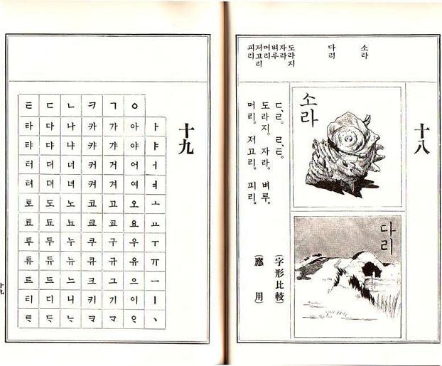 朝鮮総督府発行の朝鮮語教科書_2