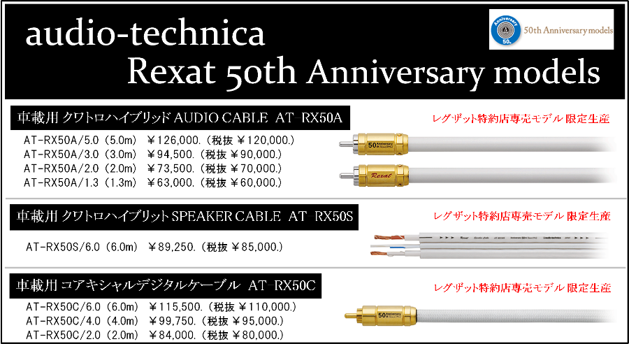 専用 オーディオテクニカ AT-RX50C 6.0 コアキシャルデジタルケーブル ...